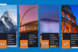 The Eastbourne-based company has recycled 2,000 tonnes of plastic in six years.