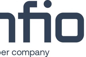Infios has been positioned as a Leader in the prestigious 2025 Gartner Magic Quadrant for Warehouse Management Systems (WMS).