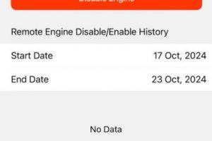 Bobcat’s Machine IQ Telematics system has exceeded 30,000 units sold in Europe.