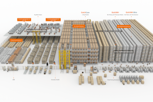 THE SUITE comprises integrated goods-handling technologies including G2P systems, QuickBin+, QuickBin Ultra, QuickCube, and Mixed Picking Workstations. The hybrid solution combines tote-to-person, shelf-to-person, pallet-to-person, high density storage, and flexible transport into a single robot control system platform.