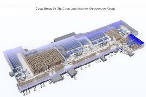 COOP NORGE SA and Witron are working on the 84,000 sq m logistics centre near Gardermoen Airport in Oslo.