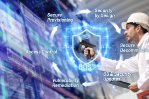 Consider printers and mobile devices with regards to cyber attacks.