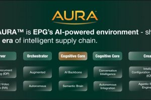 With EPG AURA, the Ehrhardt Partner Group (EPG) is expanding its EPG ONE Suite with an AI-native intelligence layer that operates above existing execution systems.