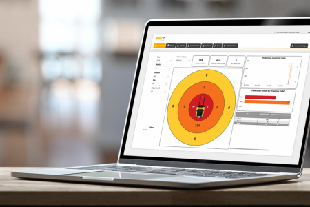 The dashboard enhances warehouse safety initiatives with data sourced from camera systems that track when pedestrians come near lift trucks.