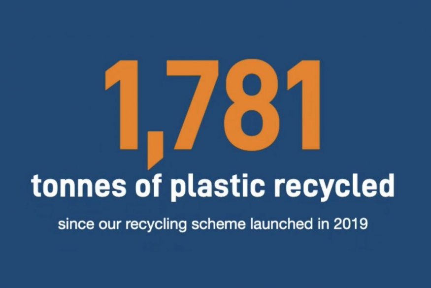 Goplasticpallets.com hits 3,000 tonne recycling milestone